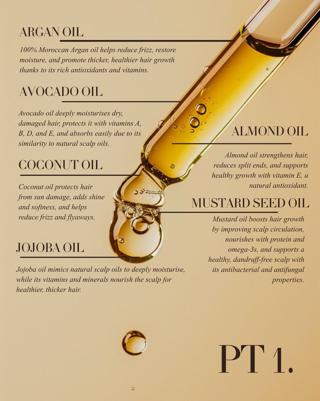 Signature Hair Oil