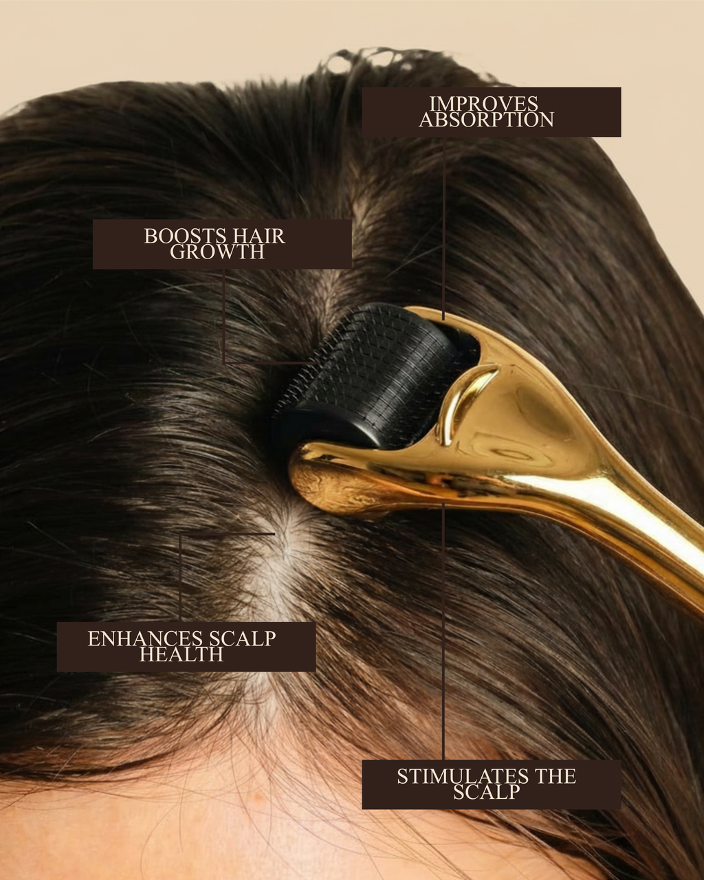 Derma Roller