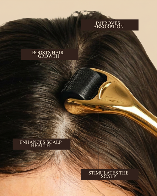 Derma Roller